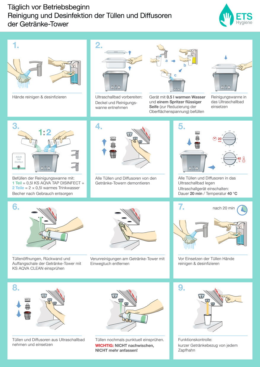 KS ® AQVA TAP - DISINFECT