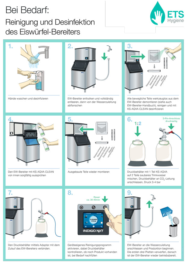 KS ® AQVA TAP - DISINFECT